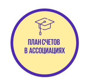 План счетов в ассоциациях