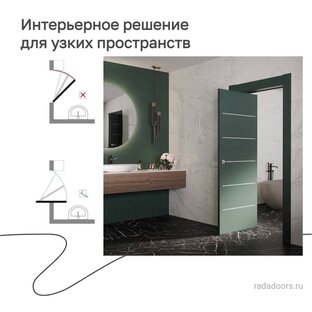Системы открывания 