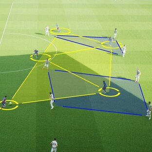 Обучение 👨🏼‍🏫