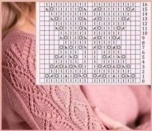 Узоры спицами. Схемы.