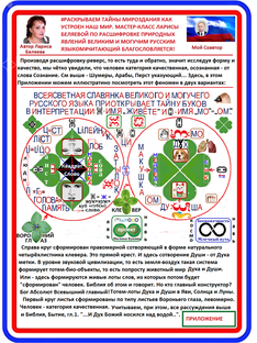 Тайны сотворения мира