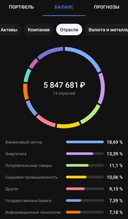 Обучение. База