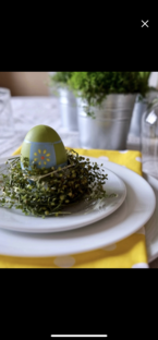 Пасхальные идеи