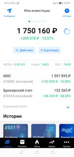 Инвестиции. Путь к финансовой свободе