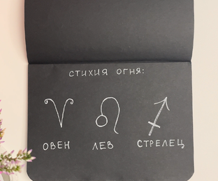 Знаки Огня. Овен, Лев, Стрелец.