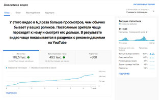 Лайфхаки YouTube