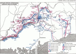 Военное искусство