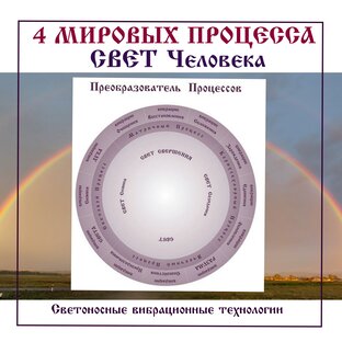 СВЕТ Человека 