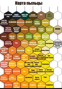 Пчеловодство