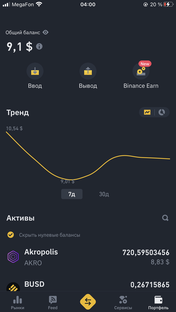 Вспомнил пароль от Бинанса