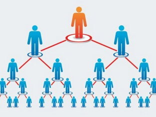 Где делать рекламу?!? Для чего это нужно?!? 