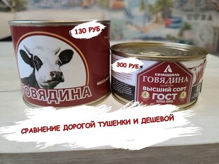 Обзор и сравнение консервы