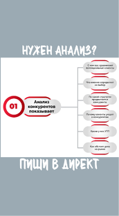 Анализ конкурентов