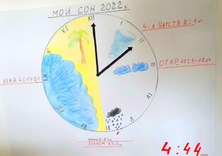 Сновидения 