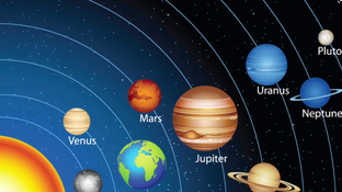 Планета - управитель дня недели