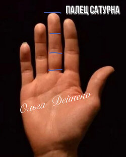 Характеристики пальцев в хиромантии