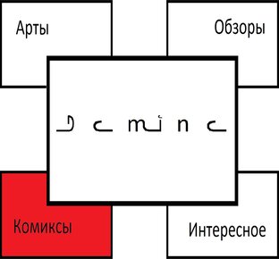 Комиксы. Сюжеты. Истории.