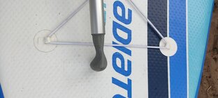 3D-печать для SUP