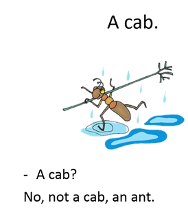 Видео уроки 1-7