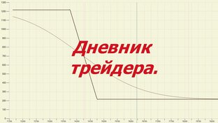 Дневник трейдера.