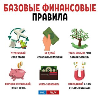 Вестник финансов,экономики и законов