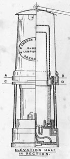 Забытая история городского освещения 