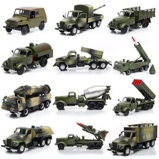 Характеристики разной военной техники