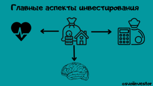Финансовая грамотность