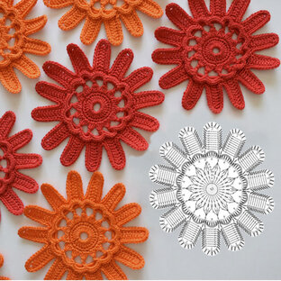 Видеоуроки