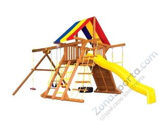 Обзоры детских городков