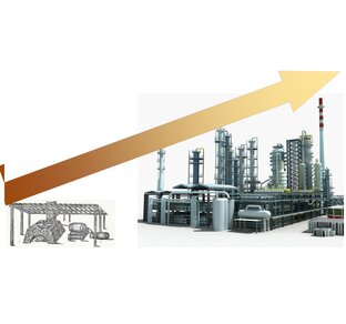 Эволюция нефтепереработки