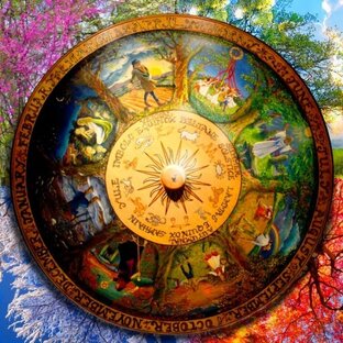 Колесо года