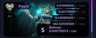 WARDENS