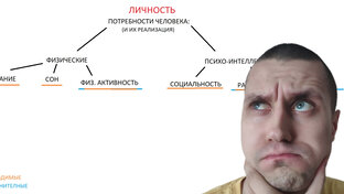 ФИЛОСОФИЯ. Мой личный взгляд на жизнь.
