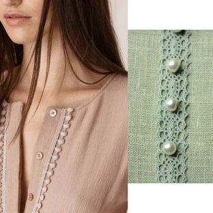 Подборки одежды и деталей по декорированию. 