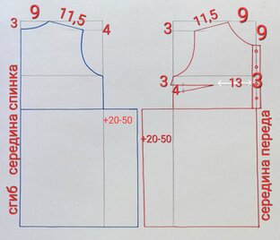 Выкройки на все случаи жизни
