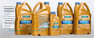 Ravenol 