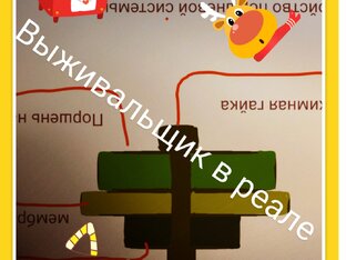 Самоделки в понедельник 