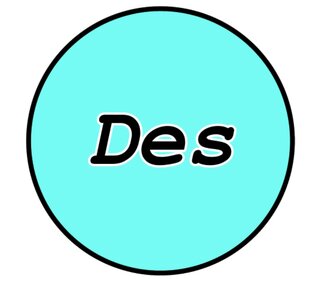 Descoin Дескоин 