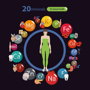 Микроэлементы для вашего здоровья