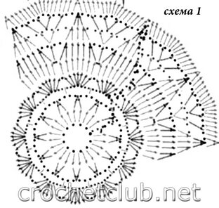 Вязание крючком 
