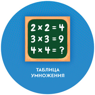 Таблица умножения без зубрёжки 