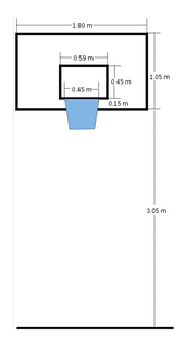 Размеры игровой площадки баскетбол