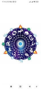 Астрология и Знаки Зодиака