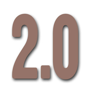Статистика Дзен Соционика 2.0 и социобиометрия