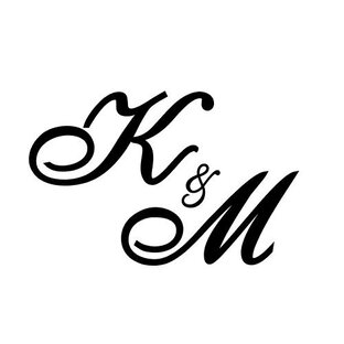 Статистика Дзен Kristina&Milan | Стильная обувь на каждый день