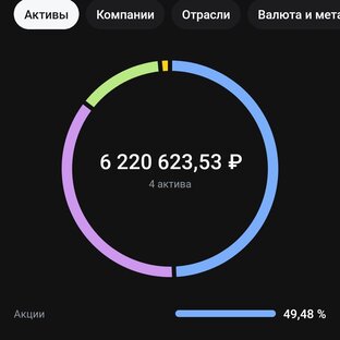 Статистика Дзен 30-летний пенсионер