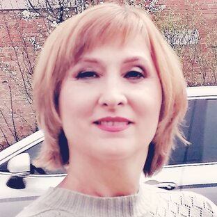 Статистика Дзен Провизора-оптимистки жизнерадостные записки. 