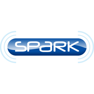 Статистика Дзен Spark360