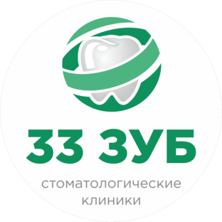 Статистика Дзен 33 ЗУБ Стоматологические клиники СПБ